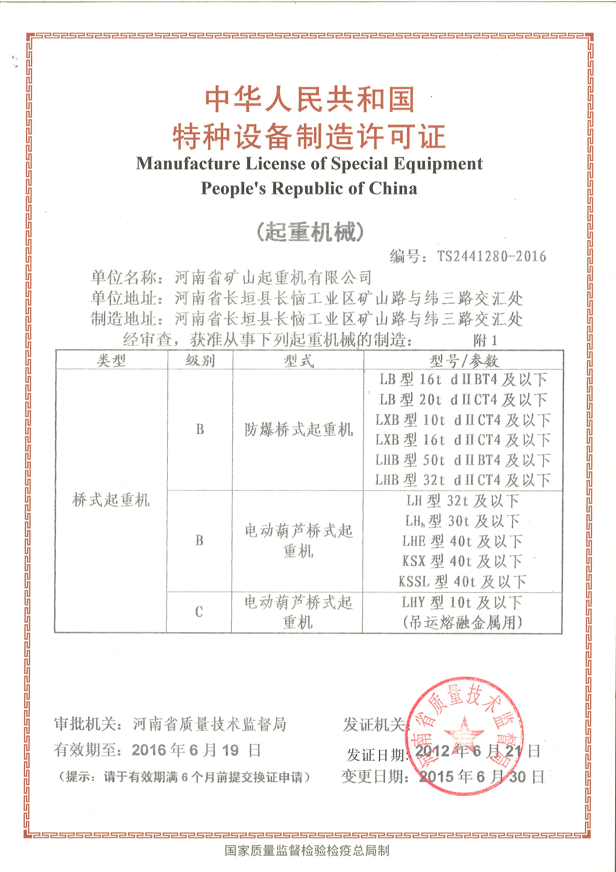 Manufacturing license