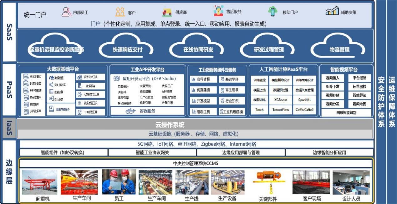 河南新盛礦山起(qǐ)重機有限公司