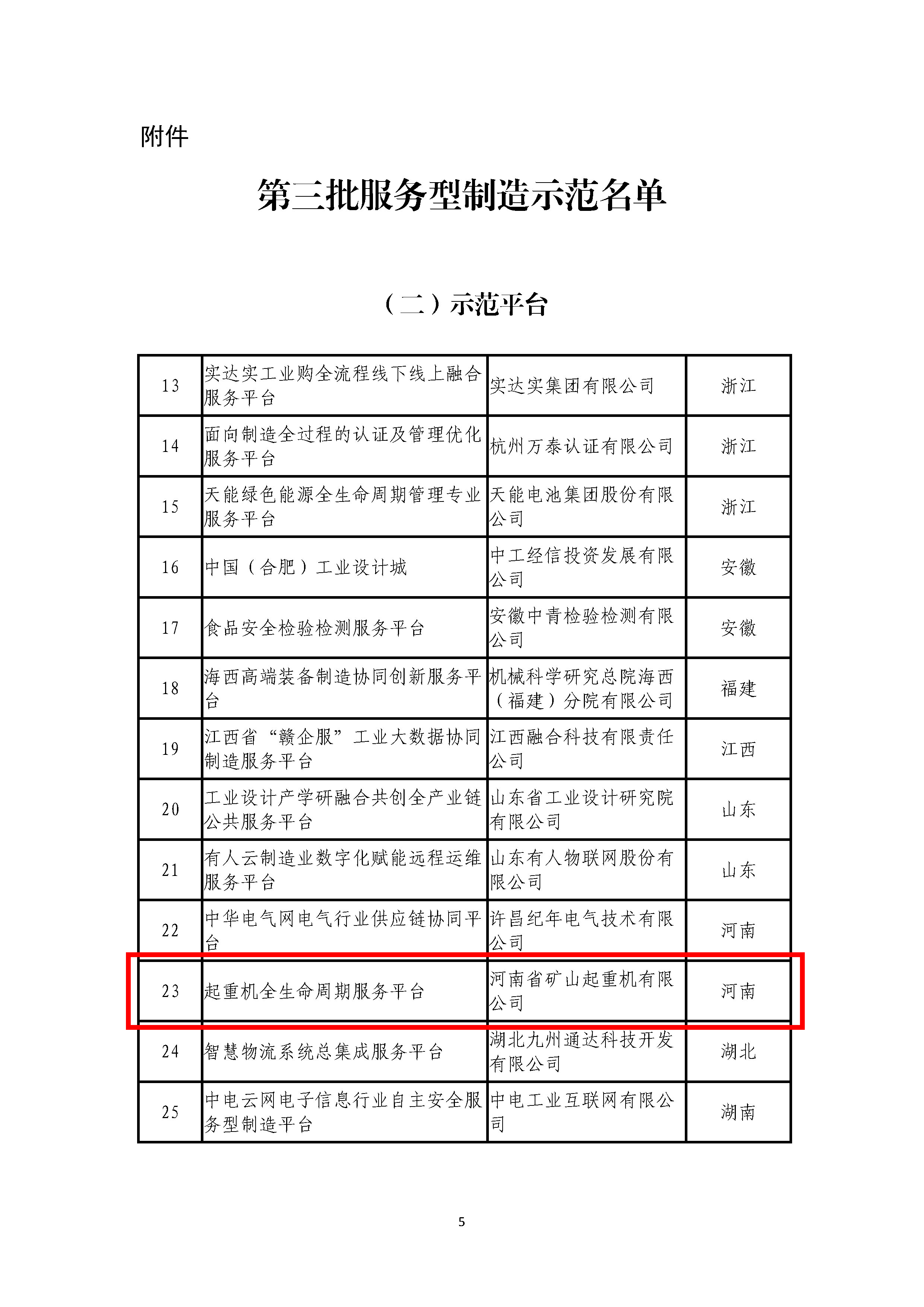 河南新盛礦山起(qǐ)重機有限公司