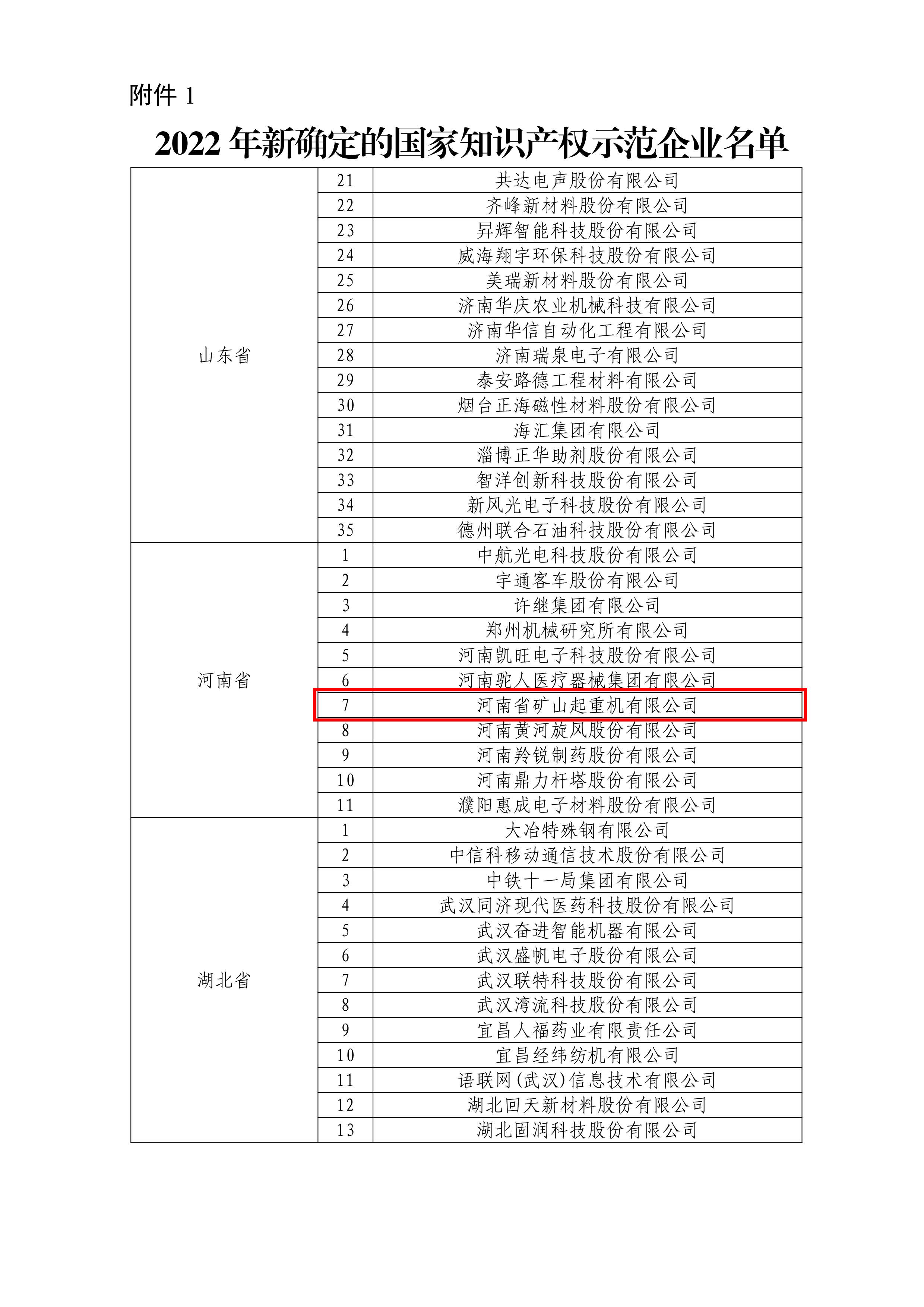 河南新盛礦山起(qǐ)重機有限公司