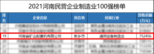 河南新盛礦山起(qǐ)重機有限公司